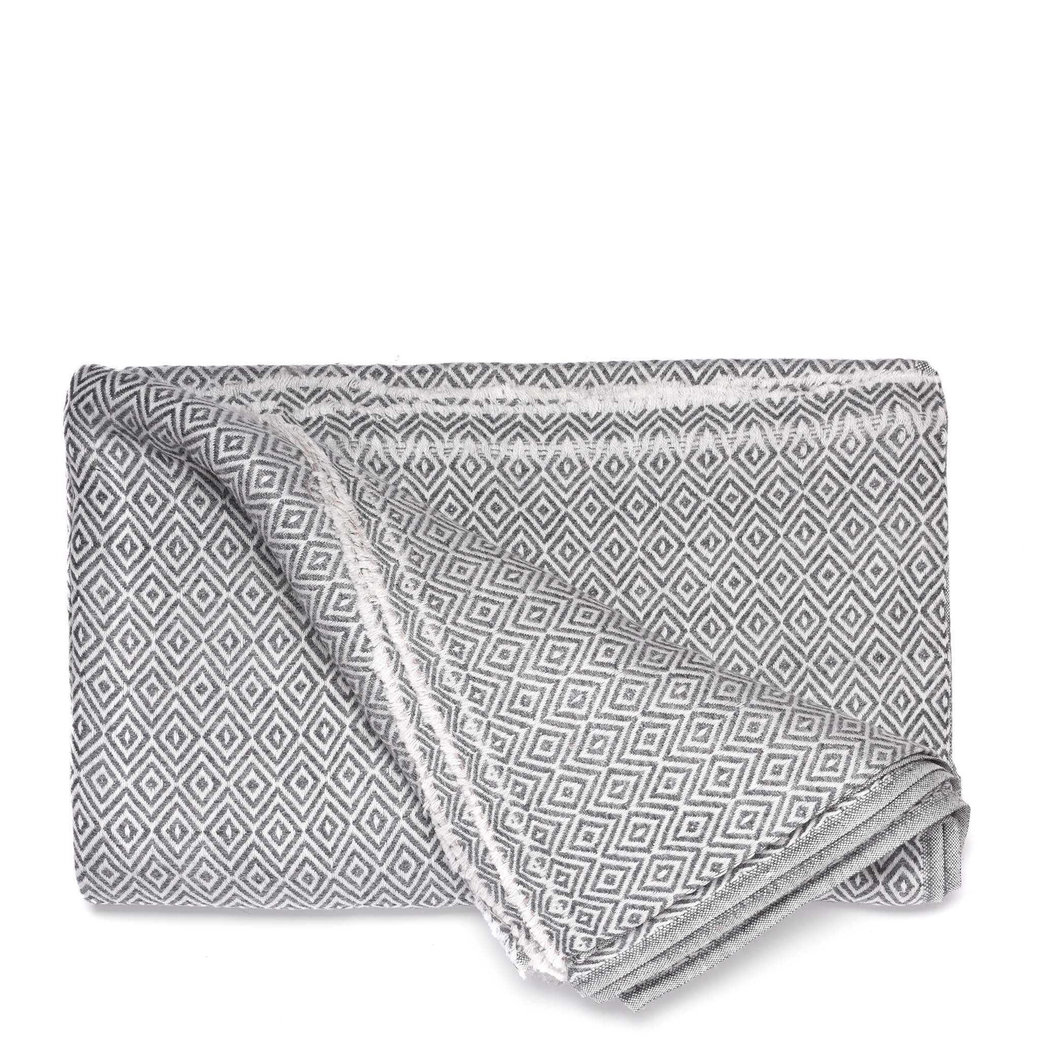 Wool Throw from Kashmir